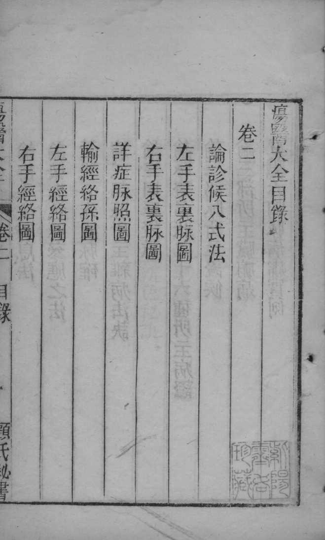 疡医大全  卷2